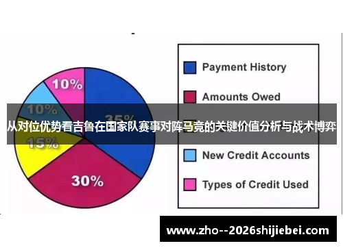 从对位优势看吉鲁在国家队赛事对阵马竞的关键价值分析与战术博弈