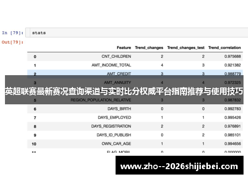 英超联赛最新赛况查询渠道与实时比分权威平台指南推荐与使用技巧