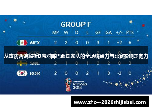 从攻防两端解析B席对阵巴西国家队的全场统治力与比赛影响走向力