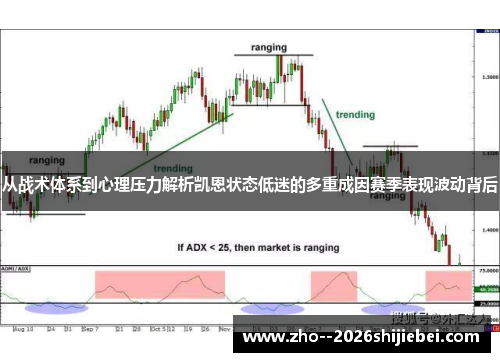 从战术体系到心理压力解析凯恩状态低迷的多重成因赛季表现波动背后