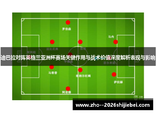 迪巴拉对阵英格兰亚洲杯赛场关键作用与战术价值深度解析表现与影响 迪巴拉对阵英格兰亚洲杯赛场关键作用与战术价值深度解析表现与影响